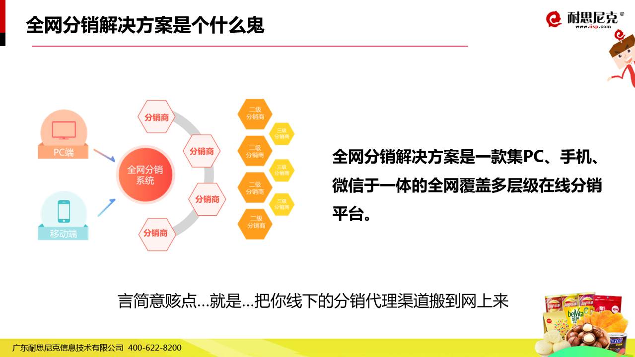 49页PPT满满的互联网+食品营销解决方案干货!