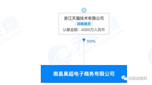 天猫成立南昌昊超电商公司,注册资本4000万元