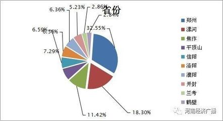 豫知丨郑州将取消食盐产销区域限制,盐价有望由市场来定!