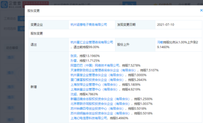 阿里、B站投资涵意电商,后者为立足于互联网经济的电商公司