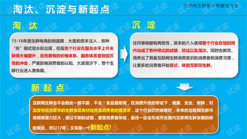 互联网生鲜新零售解决方案.ppt