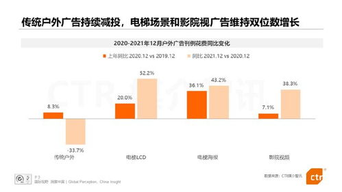 2022年品牌营销如何破圈,看这一篇就够了